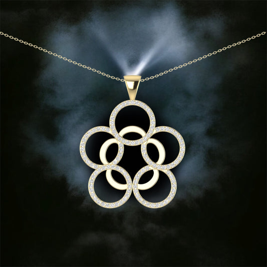 The Juli Necklace Initial Investment