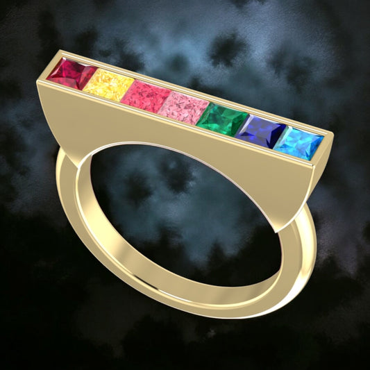 The Rozalyn Ring Initial Investment