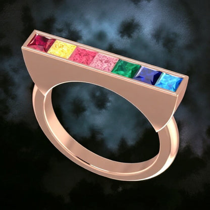 The Rozalyn Ring Initial Investment