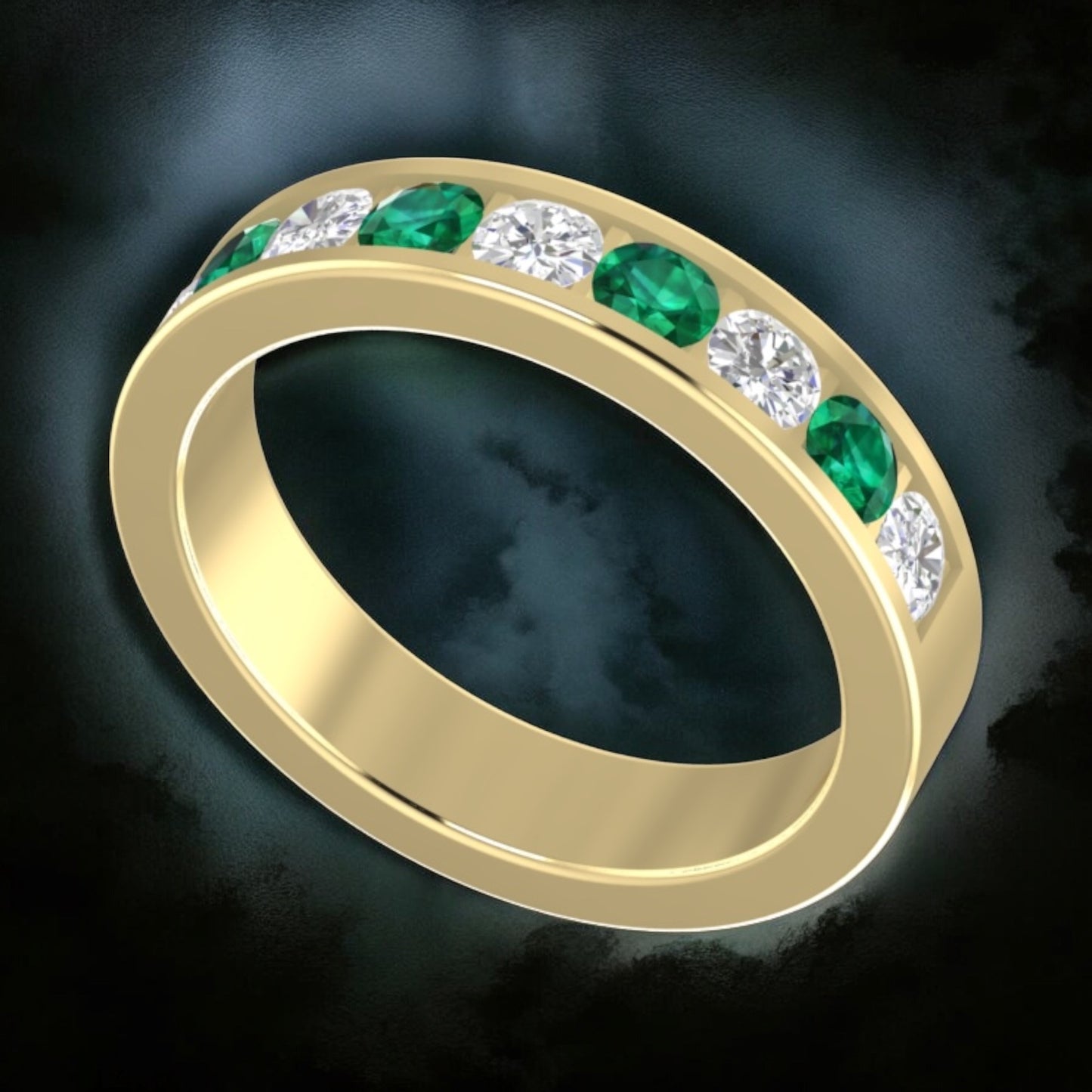 The Elli Ring Initial Investment