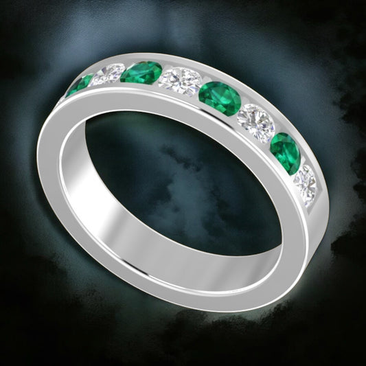 The Elli Ring Initial Investment