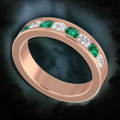 The Elli Ring Initial Investment
